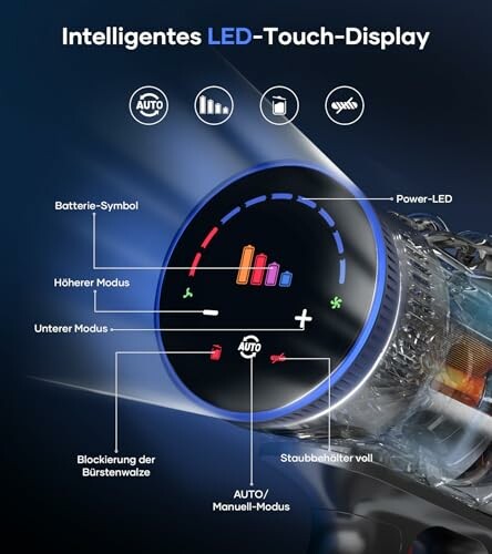 Intelligentes LED-Touch-Display mit verschiedenen Anzeigen